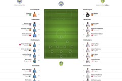 利物浦犯愁？1.36亿新援疑被身价压垮！欧冠首秀2失良机，6场0球